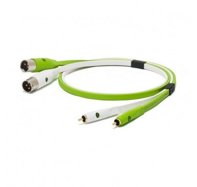 Neo Cable d+ RXM Class B / 1.0m
